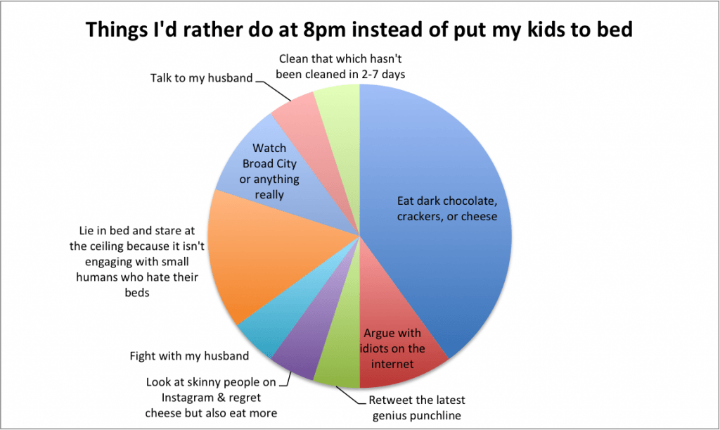 bedtimeratherdo2